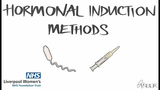 Hormonal Induction Methods [upl. by Marriott]