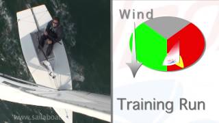 How to Sail  Single Handed How to Gybe Part 1 of 5 Introduction [upl. by Luhe91]