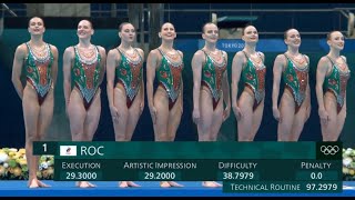 Artistic swimming russianroc won synchronized swimming gold medal olympic tokyo [upl. by Editha785]