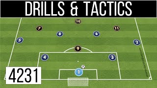 Soccer 4231 Formation  Drills  Tactics [upl. by Male]