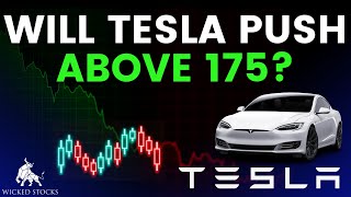 Tesla Stock Analysis  Top Levels and Signals for Wednesday March 20th 2024 [upl. by Polky]