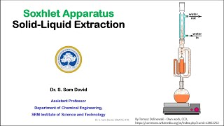 Soxhlet Extraction  Solid Liquid Extraction Mass Transfer Lab Experiment 3 amp Calculations [upl. by Notfilc368]