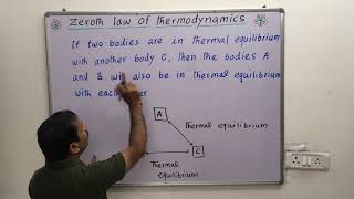 Zeroth law of thermodynamics  Fourth law of thermodynamics [upl. by Leupold518]