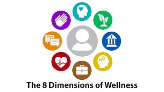 The Eight Dimensions of Wellness [upl. by Kerred25]