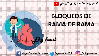 BLOQUEOS DE RAMA EN EL EKG ECG derecha e izquierda [upl. by Akinorev700]