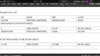 Analyzing a text the ideationalexperiential metafunction SFL SFG EFL [upl. by Hoebart79]