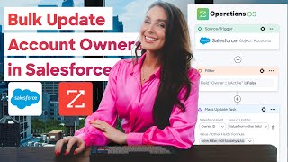 How to Make Bulk Modifications to Salesforce [upl. by Sedgewake769]