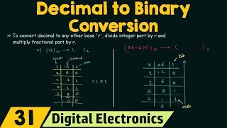 Decimal to Binary Conversion [upl. by Adranoel]