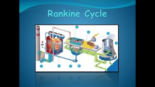 Introduction to the Rankine Cycle [upl. by Vivien]