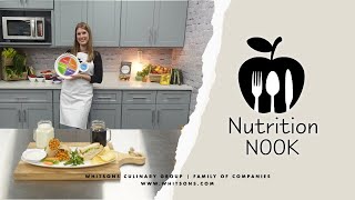 Nutrition Nook Balanced Meals [upl. by Karlise353]