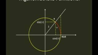 Introduktion til trigonometri  cosinus sinus samt tangens [upl. by Ezana958]