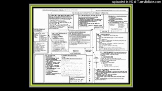 RICOEUR TCU lecture quotINTERPRETATIONquot [upl. by Ateloiv]