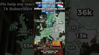 GDP PPP PER CAPITA of Different Countries  mapping europe [upl. by Ylenaj]