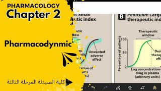 فارما  الجابتر الثاني كلية الصيدلة المرحلة الثالثة كورس ثاني pharmacology  pharmacodynmic [upl. by Rednave676]