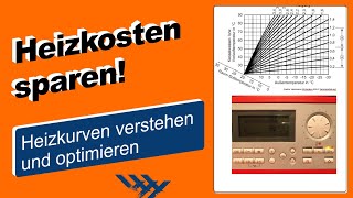 Heizkosten sparen Heizkurven verstehen und optimieren [upl. by Euton]