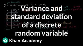 Variance and standard deviation of a discrete random variable  AP Statistics  Khan Academy [upl. by Elorak380]