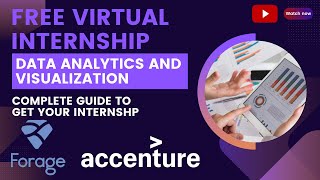 FREE VIRTUAL INTERNSHIP  DATA ANALYTICS AND VISUALIZATION  ACCENTURE [upl. by Rebmyt]