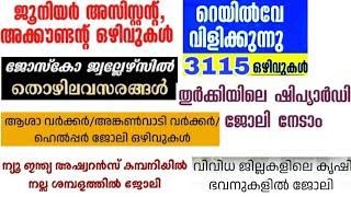 Kerala government job vacancy 2024കേരളത്തിൽ ജോലി Kerala job vacancy 4rkjobsworld 4rkjobsworld [upl. by Aniri]