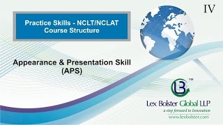 NCLT Appearance amp Presentation Skill APS [upl. by Filberto]