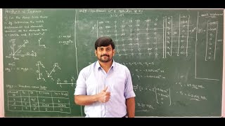 Lecture 10  Numerical problem on analysis of truss 4  Module 2  FEA by GURUDATTHM [upl. by Culley]