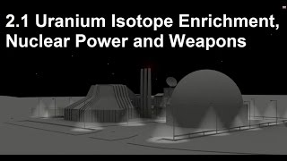 21 Simple Uranium Isotope Enrichment Nuclear PowerWeapons SL IB Chemistry [upl. by Mil686]