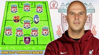 Liverpool Transfer Targets amp Their Positions Under Arne Slot ✅ LFC Transfer News amp Rumuors 2024 [upl. by Anaxor887]