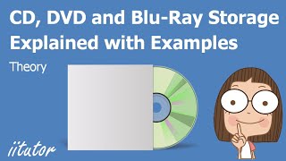 💯 The Difference of CD DVD and BluRay Technologies Explained Watch this Video to Find out 1 [upl. by Paulson]