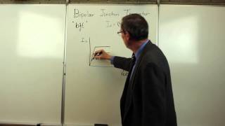 Bipolar Junction Transistors [upl. by Zaraf809]