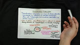 Chronic inflammation part 4 Pathology [upl. by Sabah]