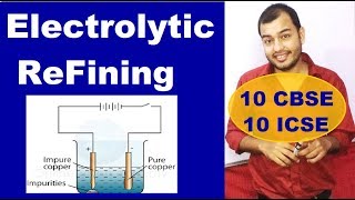 Metallurgy Lecture2 Froth Flotation  Calcination  Chemistry  Class 11  NEET amp JEE  VT Sir [upl. by Aninnaig]