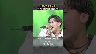 1994년 6월 1주 뮤직박스차트 TOP 10 [upl. by Key]