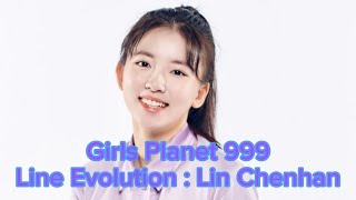 GP999 CGroup Line Evolution  Lin Chenhan [upl. by Fu]