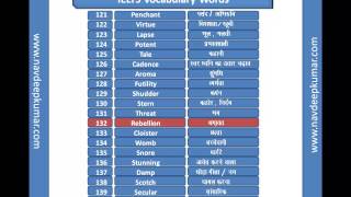 BVoc Course Scope Benefits amp Salary  BVoc Course Information in Hindi  By Sunil Adhikari [upl. by Eoj]