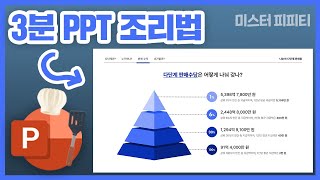 피라미드형 인포그래픽 PPT 만들기 3분 PPT 조리법42 [upl. by Kcarb242]