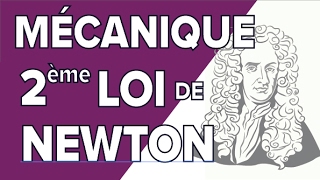 Deuxième Loi de Newton  Quantité de Mouvement  Mathrix [upl. by Ailaroc]