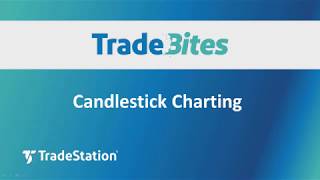 Candlestick Charting [upl. by Ennaed]