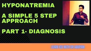 Hyponatremia explained clearly A Simple 5 step approachPart 1 Diagnosis Dr Anupam Mohapatra [upl. by Airotal330]