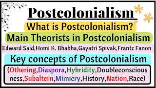 SubPostcolonialismPostcolonial Literature in HindiPostcolonial TheoryPostcolonialism in Hindi [upl. by Bond582]