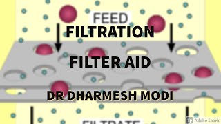 Filtration Filter aid [upl. by Elac]