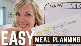 Simple Meal Planning youll stick with  Minimalist Family Life [upl. by Anytsirk119]