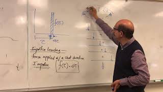 Lecture 20 on Mechanical VibrationsStructural DynamicsAM [upl. by Krigsman]