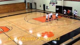 Elementary Through 8th Grade Basketball Drills and Team Concepts [upl. by Htessil941]