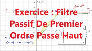 Exercice  Filtre passif de premier ordre passe haut [upl. by Eisserc673]