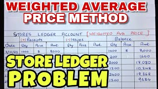 Weighted Average Price Method AVCO  Store Ledger Problem BCOM  BBA  CA INTER By Saheb Academy [upl. by Musette]