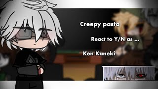 Creepypasta’s react to YN as Ken Kaneki  12  Creepypasta x Tokyo Ghoul [upl. by Otreblide]