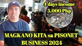 MAGKANO KITA sa PISONET BUSINESS 2024 [upl. by Dnumde]