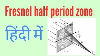 Fresnel half period zone in Hindi [upl. by Schlenger]