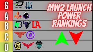 CDL 2023 Preseason Power Rankings COD League MW2 [upl. by Lamrouex]