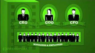 Investopedia Video Understanding A Companys Corporate Structure [upl. by Card]