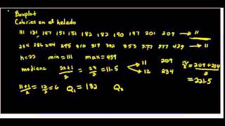 Diagrama de Caja para datos sin agrupar [upl. by Natrav]